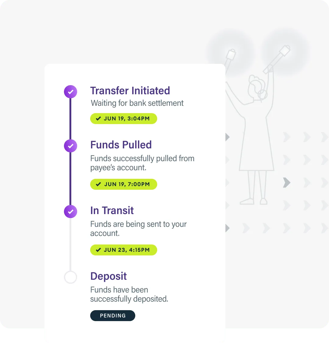 Track payments in real time